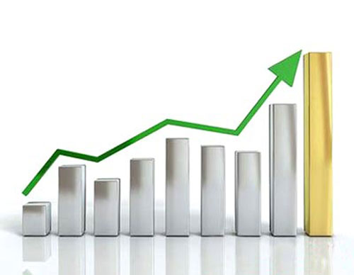 技术面出现看涨信号，金价还有逾30美元大涨空间